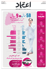 Etemaad Urdu Daily 2023-11-28 E Paper