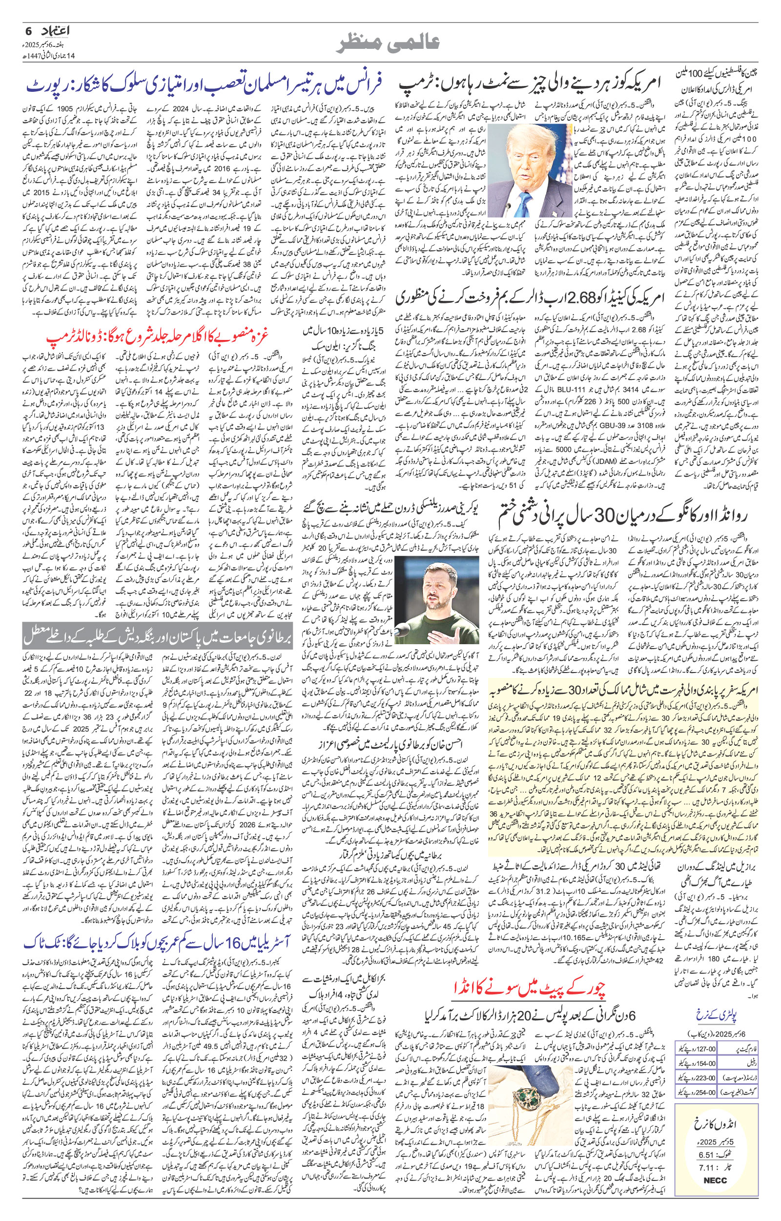etemaad urdu daily newspaper