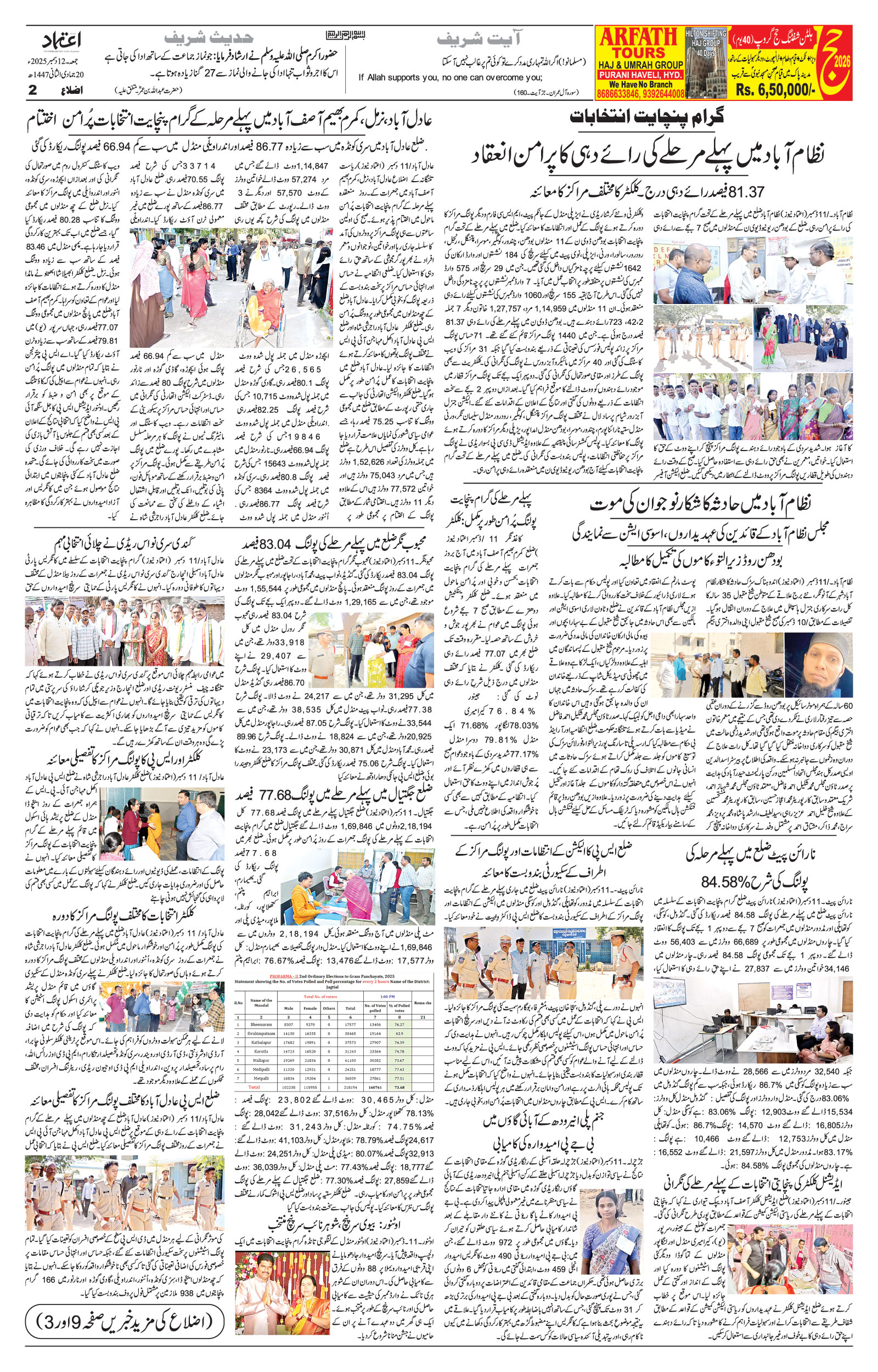 etemaad urdu daily newspaper