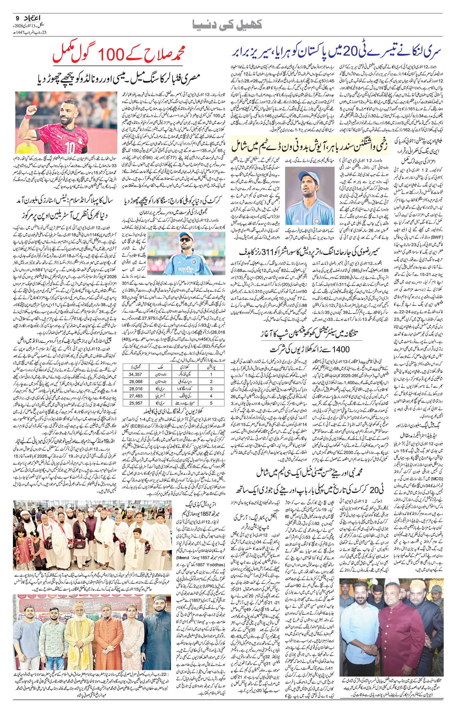 etemaad urdu daily newspaper