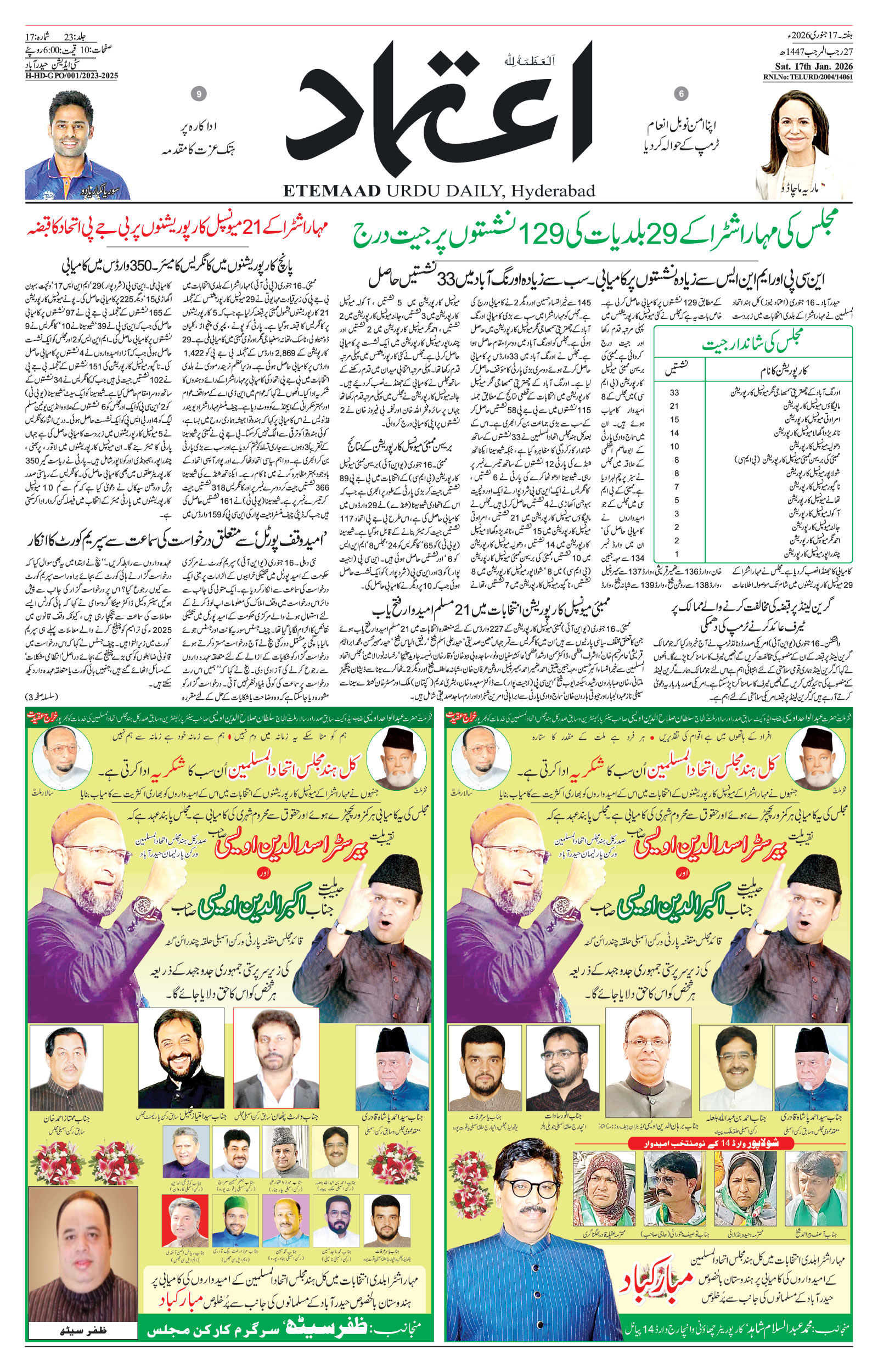 etemaad urdu daily newspaper