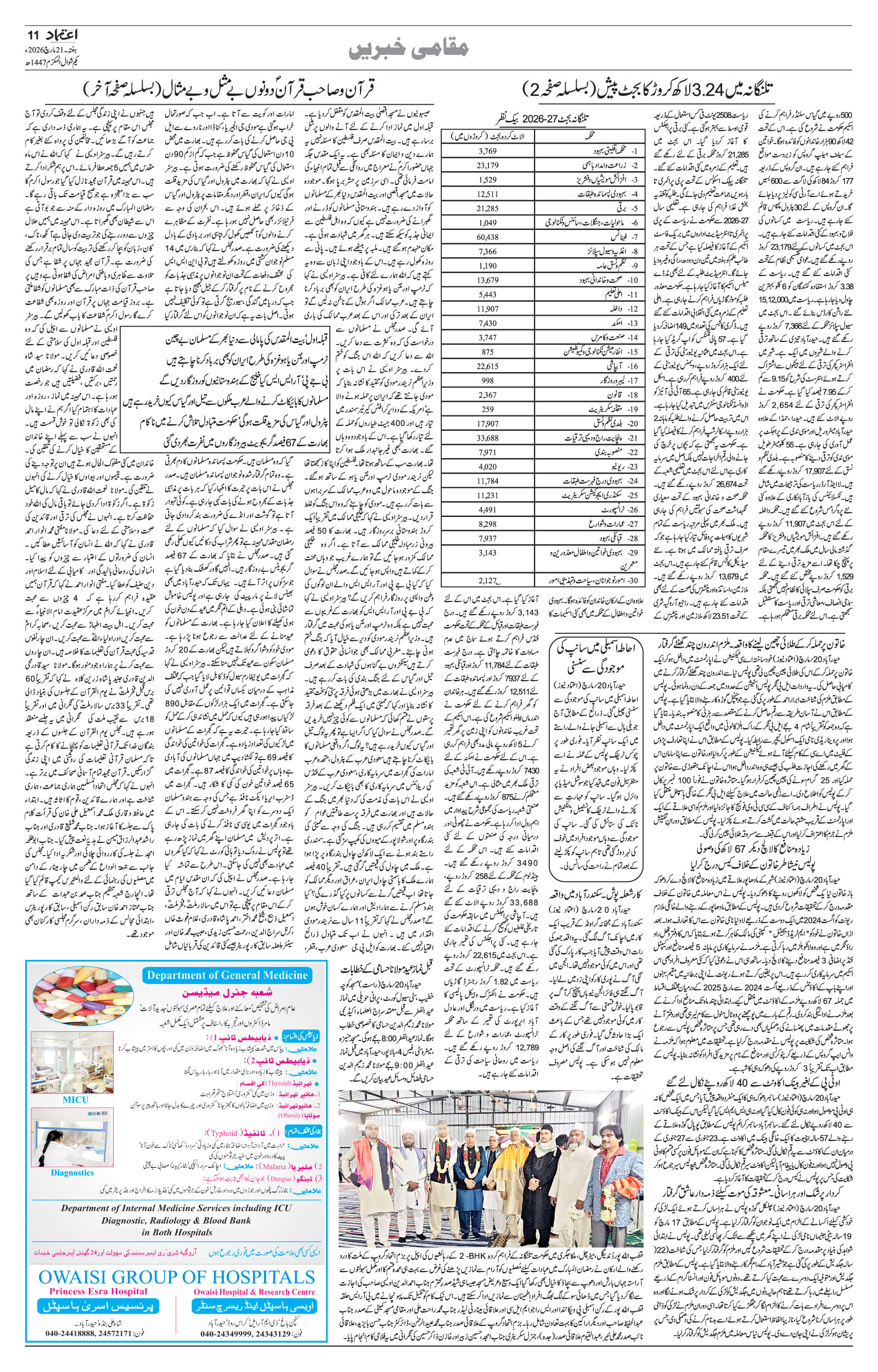 etemaad urdu daily newspaper