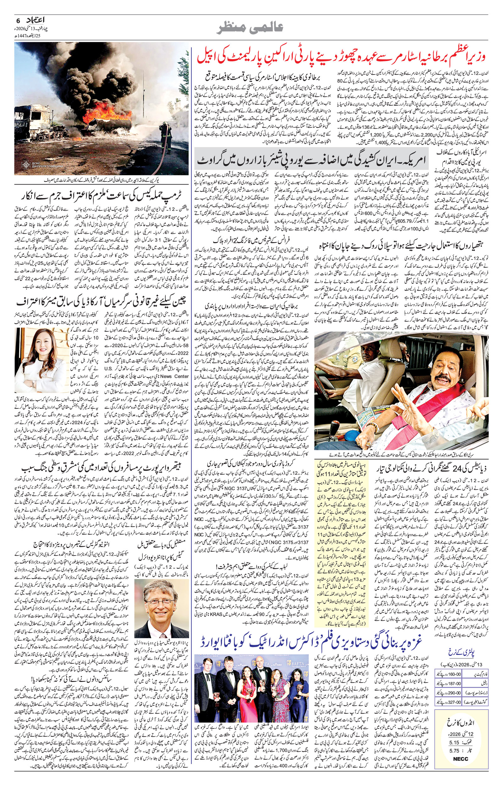 etemaad urdu daily newspaper